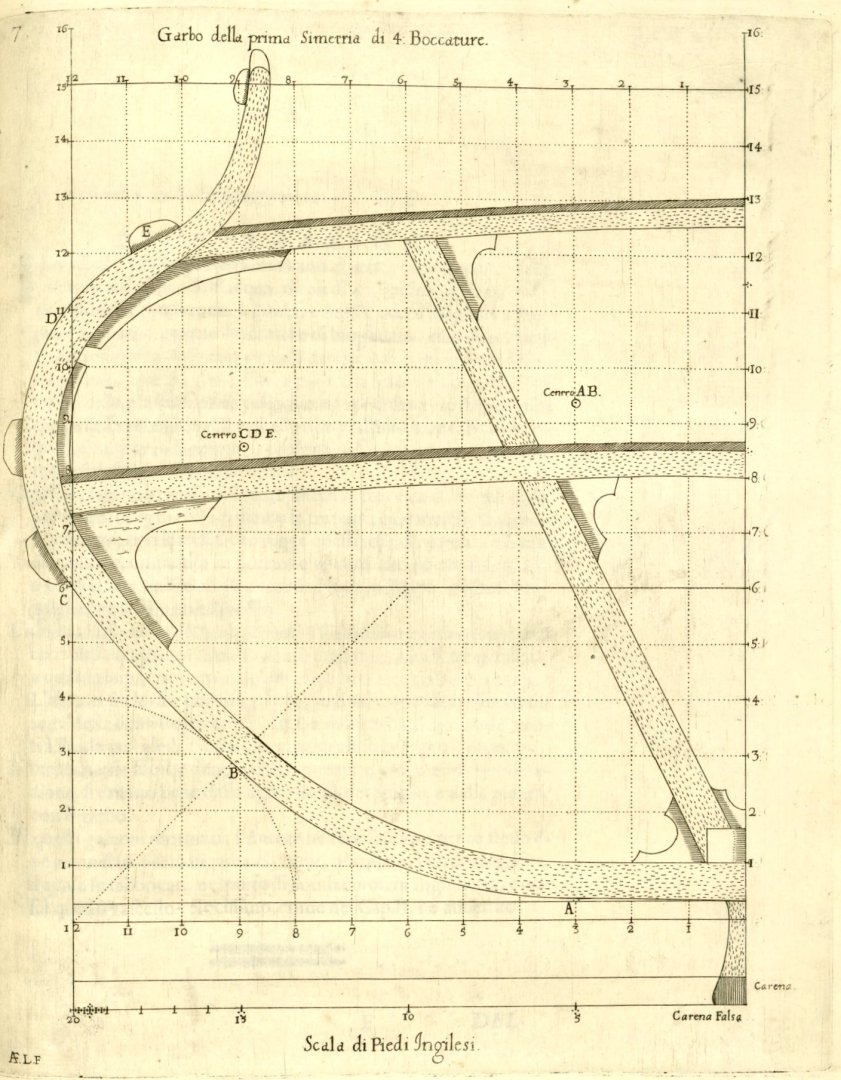 DudleyRobert-Arcanodelmare-Fabbricadivascelli-printed1646_Page_26.thumb.jpg.7869bdae084935319d365eb8ef57ddce.jpg