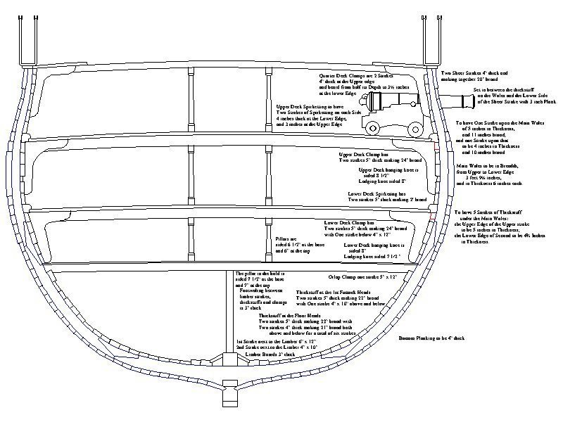 TypicalCrossSectionNames.jpg.ccc03365abff9d66806723c6f490044a.jpg