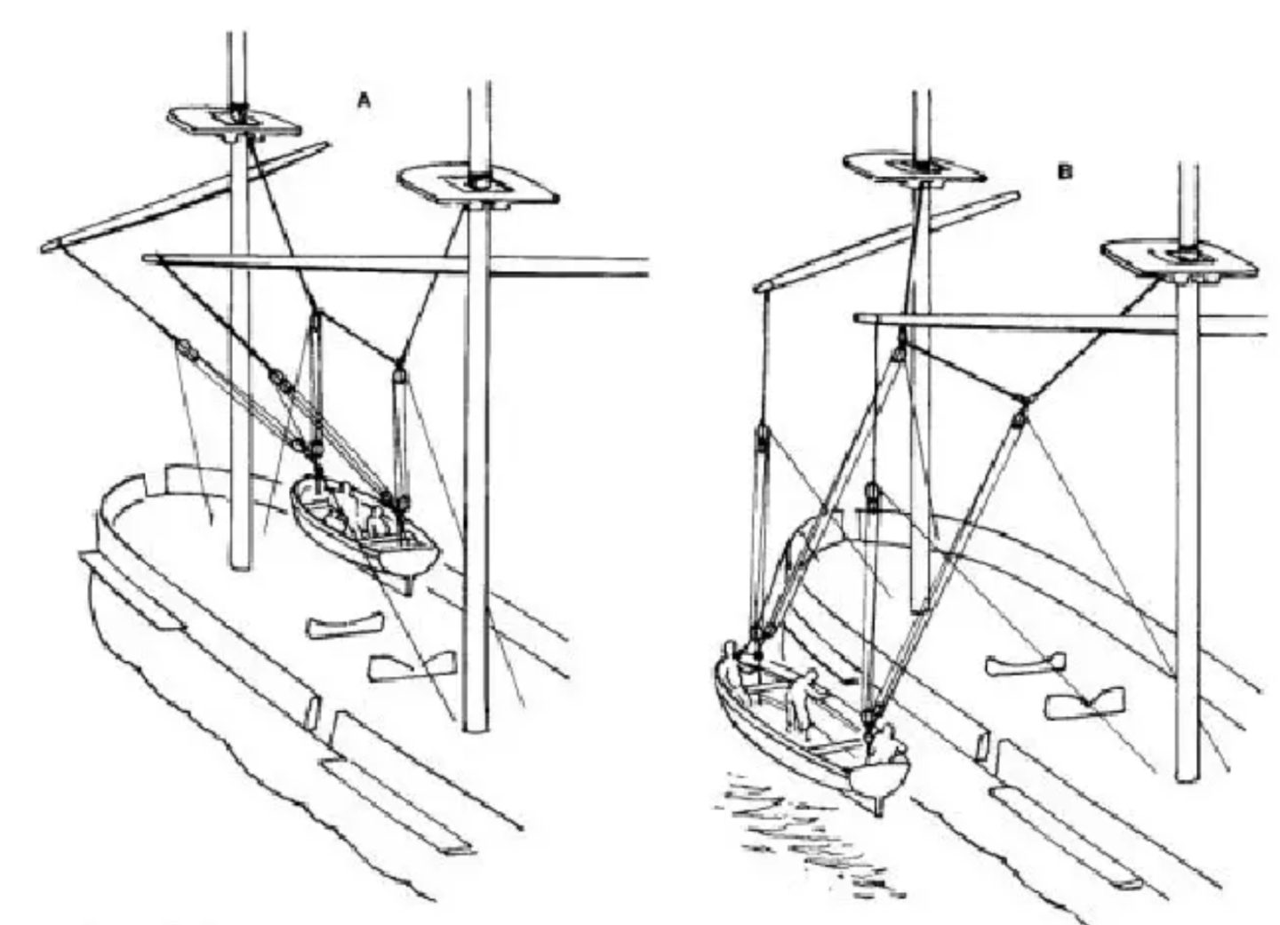pg284 Seamanship in the Age of Sail.png