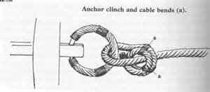 AnchorKnot.jpg.727b74552f41477b115eb8501f9bc552.jpg