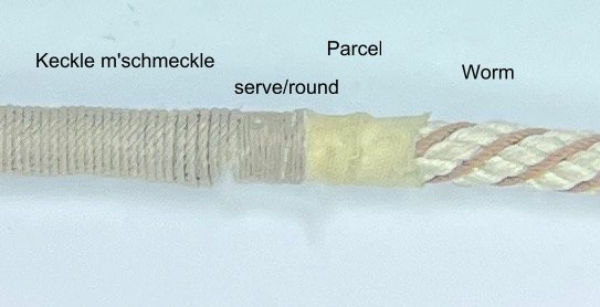 Cable_anti-chaff.jpg.376d46d4cfa4fa6e241f672788560a39.jpg