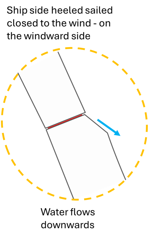 image.png.3326e61079aa3d2098eed99c8e75cb81.png