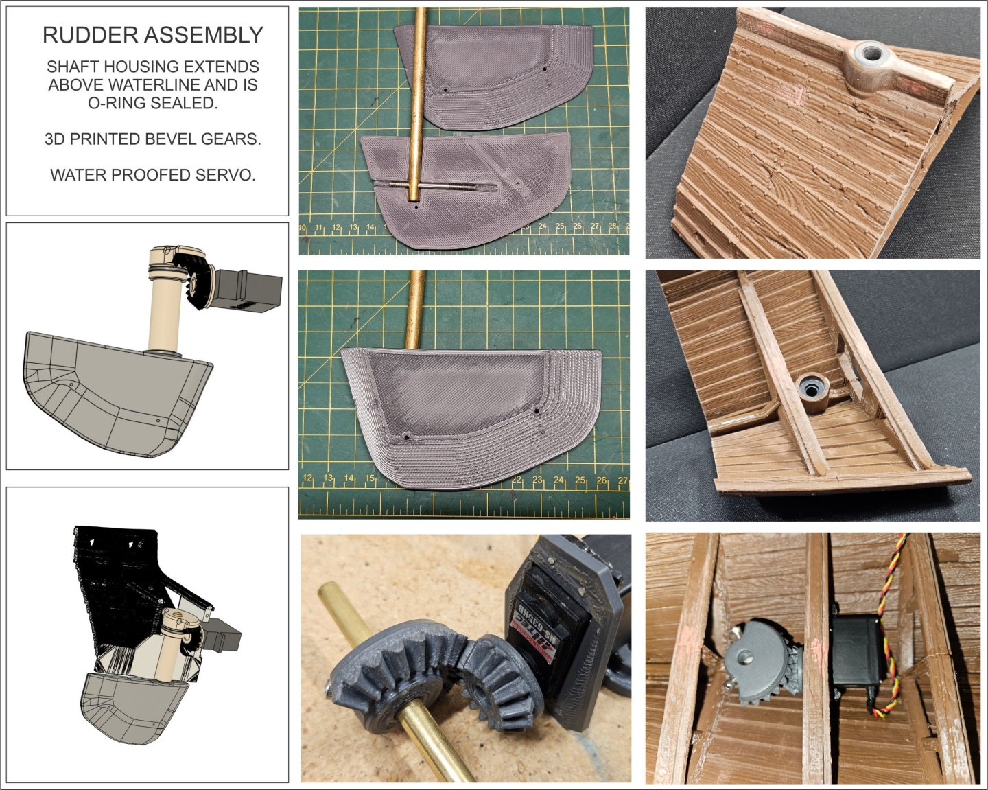 RUDDER MECHANISM.jpg